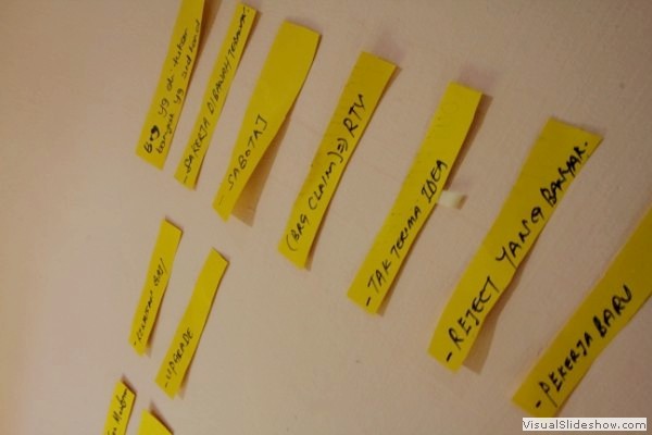 Group3 15 SWOT Analysis