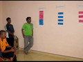 13. SWOT Analysis - Maintenance
