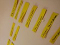 Group3 15 SWOT Analysis